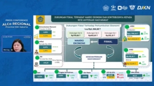 Tutup Tahun Anggaran 2024, Kinerja Perekonomian DKI Jakarta Tetap Kuat