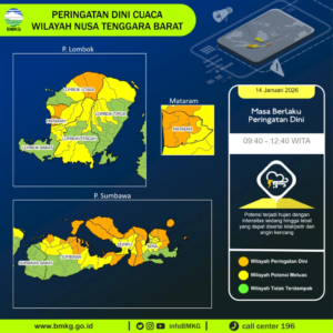 BMKG Keluarkan Peringatan Dini Cuaca Ekstrem untuk Wilayah Nusa Tenggara Barat