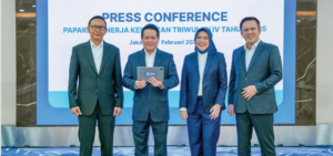 Dorong Ekonomi Hijau dan Inklusif, SUSTAINABLE LOANS BRI TEMBUSRP811,9 TRILIUN PER DESEMBER 2025