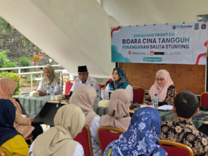 IDSurvey Perkuat Pemberdayaan Masyarakat melalui Program Berkelanjutan di Hari Anak Nasional